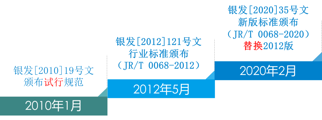 ��ҳ| 888���ŵ�����Ϸ�ٷ���վ