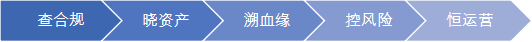 ��ҳ| 888���ŵ�����Ϸ�ٷ���վ