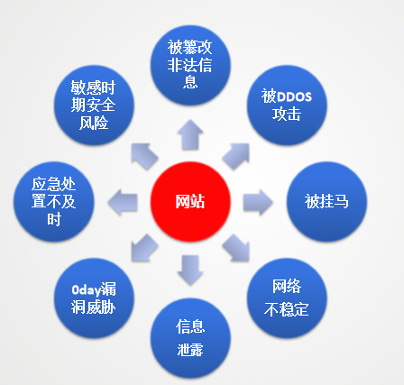 ��ҳ| 888���ŵ�����Ϸ�ٷ���վ