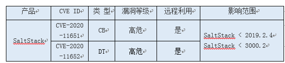 ��ҳ| 888���ŵ�����Ϸ�ٷ���վ