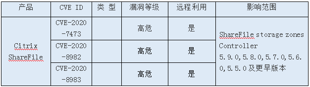 ��ҳ| 888���ŵ�����Ϸ�ٷ���վ