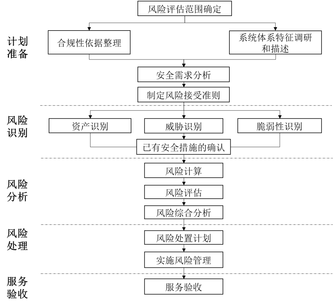 ��ҳ| 888���ŵ�����Ϸ�ٷ���վ