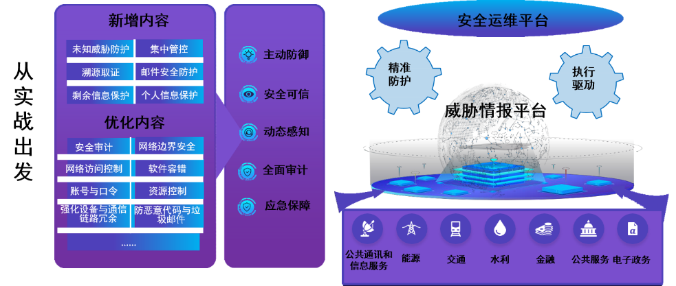 ��ҳ| 888���ŵ�����Ϸ�ٷ���վ