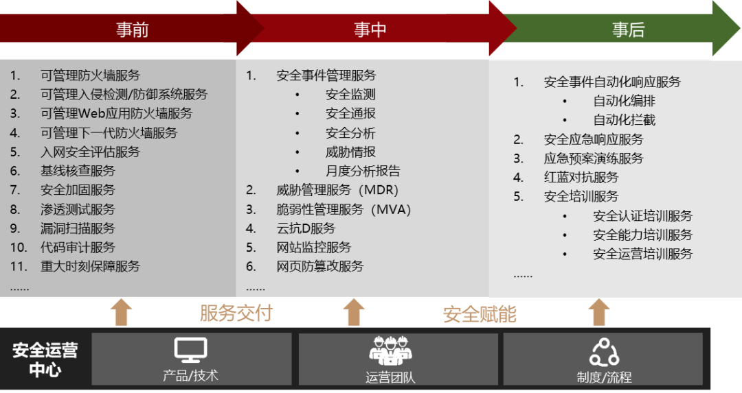��ҳ| 888���ŵ�����Ϸ�ٷ���վ