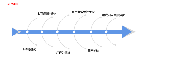 ��ҳ| 888���ŵ�����Ϸ�ٷ���վ