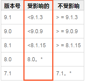 ��ҳ| 888���ŵ�����Ϸ�ٷ���վ