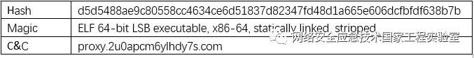 ��ҳ| 888���ŵ�����Ϸ�ٷ���վ
