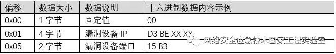 ��ҳ| 888���ŵ�����Ϸ�ٷ���վ
