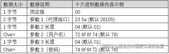 ��ҳ| 888���ŵ�����Ϸ�ٷ���վ